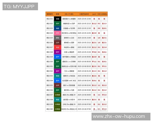 足球单场竞猜攻略揭秘助你精准预测比赛结果提升投注收益
