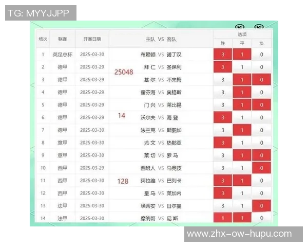 足球竞猜分析技巧与策略探讨助你精准预测比赛结果